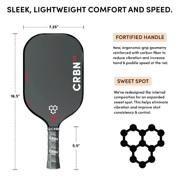 CRBN³ X Series - Image 5