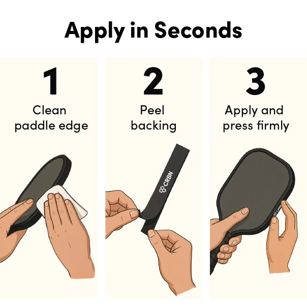 Protective Edge Guard Tape - 4 Pack - Image 6