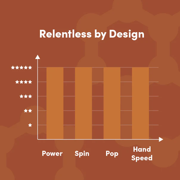 CRBN³ TruFoam Barrage (Elongated) - Image 6